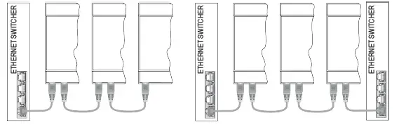 SENECA-R203-Energy-Power-Meter-FIG-10