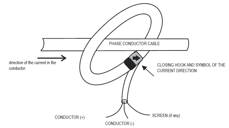SENECA-R203-Energy-Power-Meter-FIG-4
