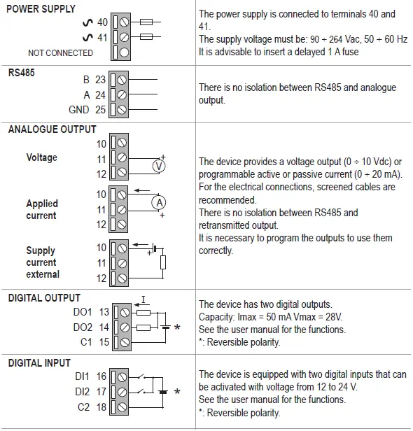 SENECA-R203-Energy-Power-Meter-FIG-5