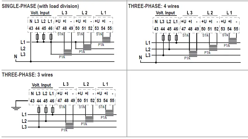 SENECA-R203-Energy-Power-Meter-FIG-7