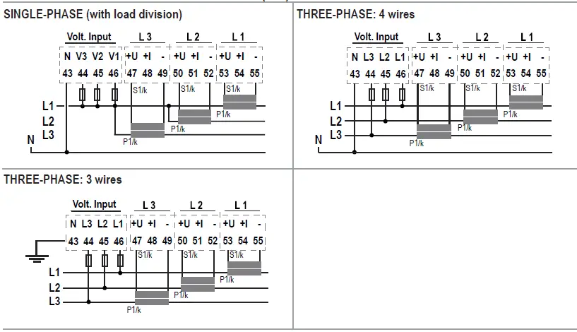 SENECA-R203-Energy-Power-Meter-FIG-8