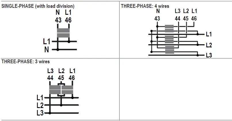 SENECA-R203-Energy-Power-Meter-FIG-9