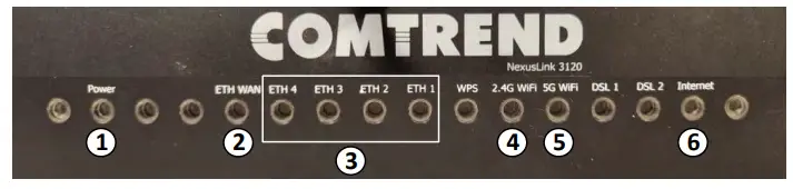 LCI-NL-3120-Comtrend-Wireless-Router-FIG-10