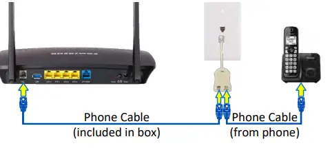 LCI-NL-3120-Comtrend-Wireless-Router-FIG-2