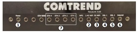 LCI-NL-3120-Comtrend-Wireless-Router-FIG-5