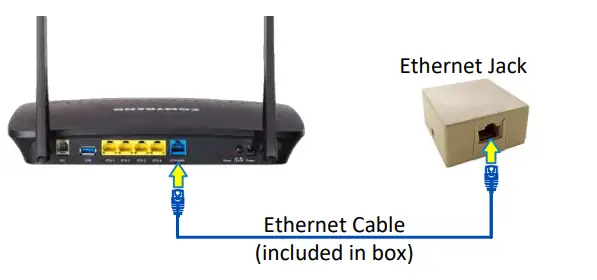 LCI-NL-3120-Comtrend-Wireless-Router-FIG-7