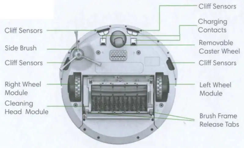 iRobot R694020 Roomba 694 Robot Vacuum Cleaner - Bottom View