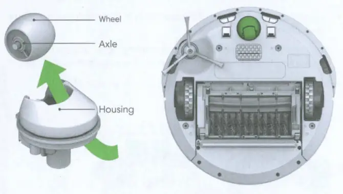 iRobot R694020 Roomba 694 Robot Vacuum Cleaner - Caster Wheel