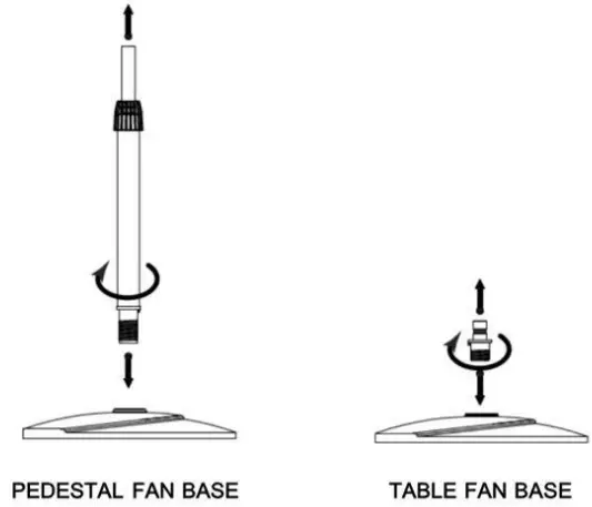 air choice 16 Convertible Fan with Remote Contro - ASSEMBLY OF BASE