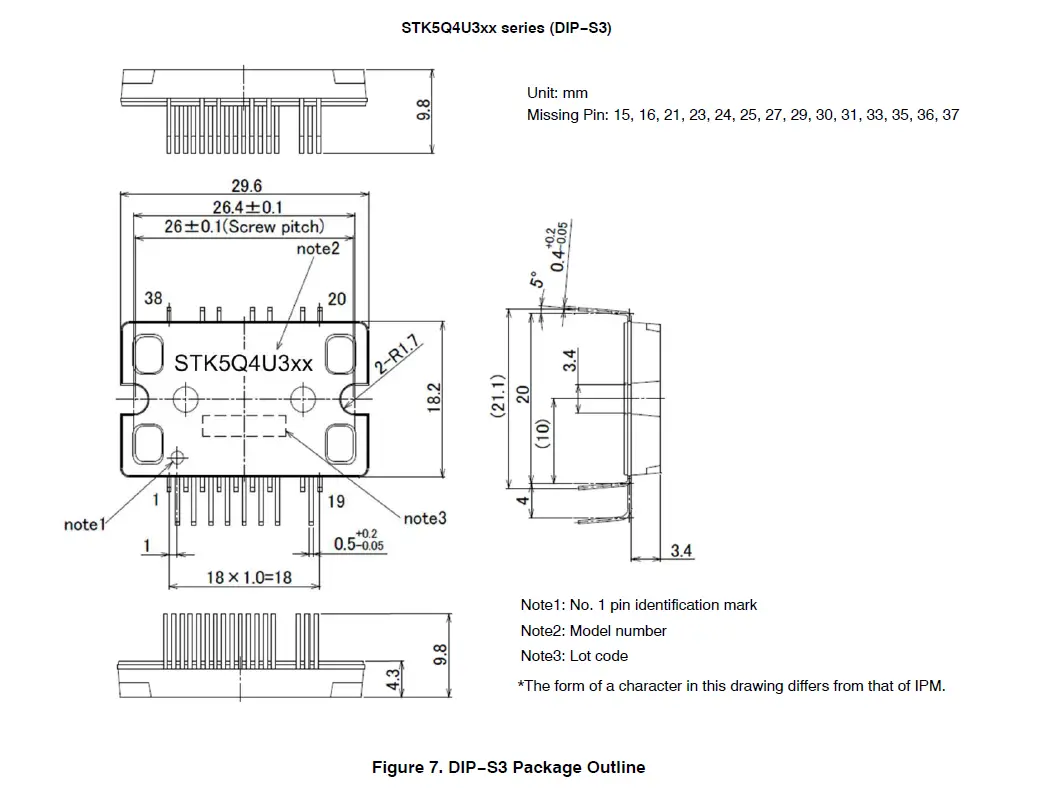 ON Semiconductor STK5x4U3xx Compact IPM Series EVB Evaluation Board FIG 6
