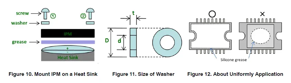ON Semiconductor STK5x4U3xx Compact IPM Series EVB Evaluation Board FIG 9
