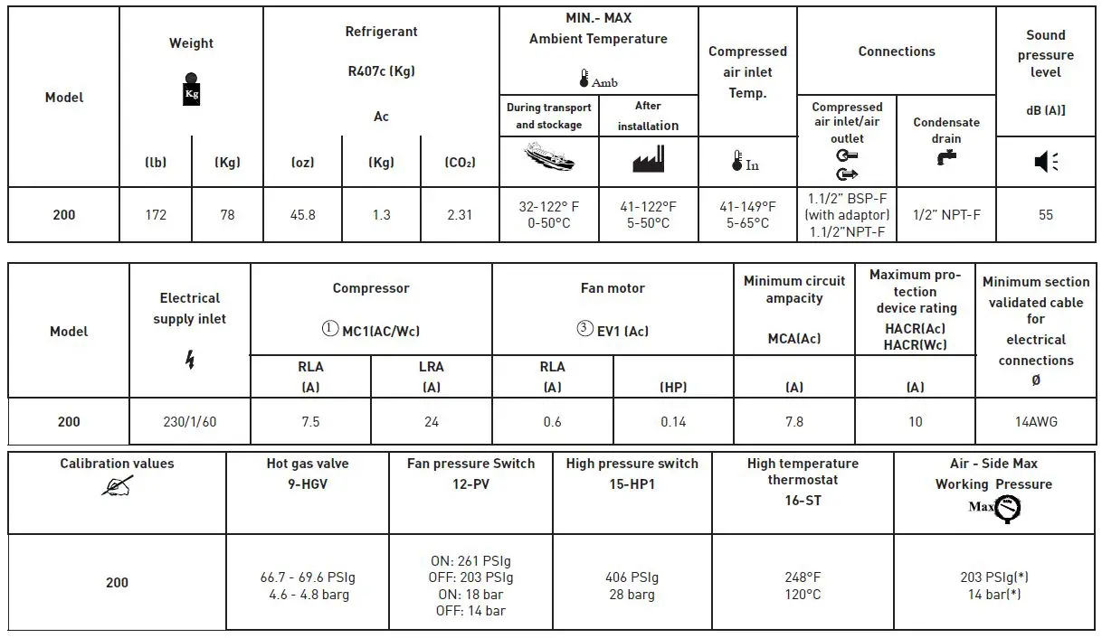 Parker-200-Refrigeration-Air-Dryer-fig-11