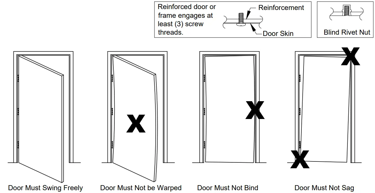 DETEX 105280 Concealed Vertical Rod Exit Device - Reinforced door