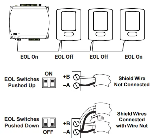 KMC-CONTROLS-BAC-19xxxx-FlexStat-Touchscreen-Room-Sensors-Controllers-FIG-10
