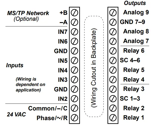 KMC-CONTROLS-BAC-19xxxx-FlexStat-Touchscreen-Room-Sensors-Controllers-FIG-5.