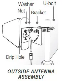 SureCall-Fusion-Professional-2.0-Cell-Booster-for-Home and-Office-FIG3