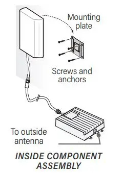 SureCall-Fusion-Professional-2.0-Cell-Booster-for-Home and-Office-FIG4