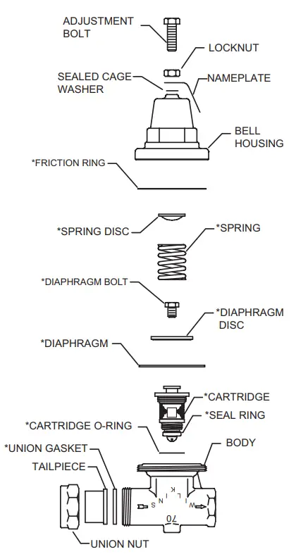 Ti-SALES-70XL-Pressure-Reducing-Valve-with-Integral-By-pass-fig1