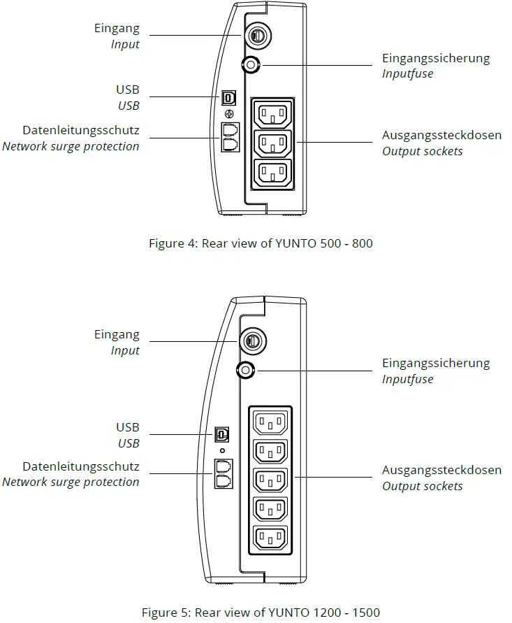 ONLINE 500 USV YUNTO UPS Systems-5