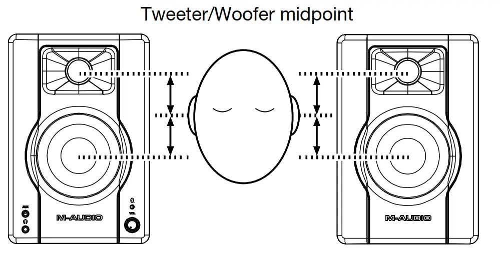 M-AUDIO BX3 BT Bluetooth Multimedia Reference Monitor Speakers - FIG 1