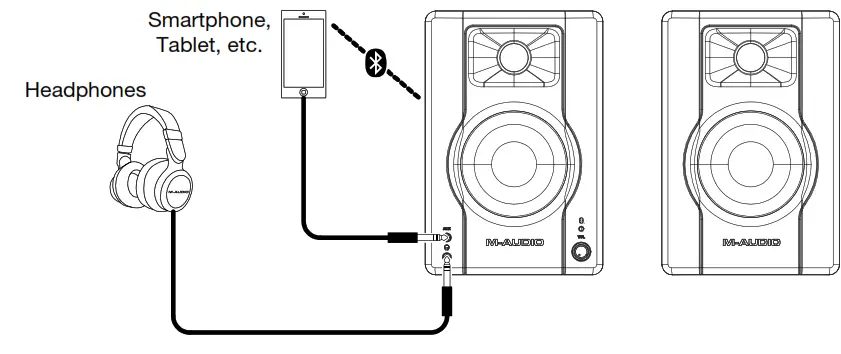 M-AUDIO BX3 BT Bluetooth Multimedia Reference Monitor Speakers - FIG 5