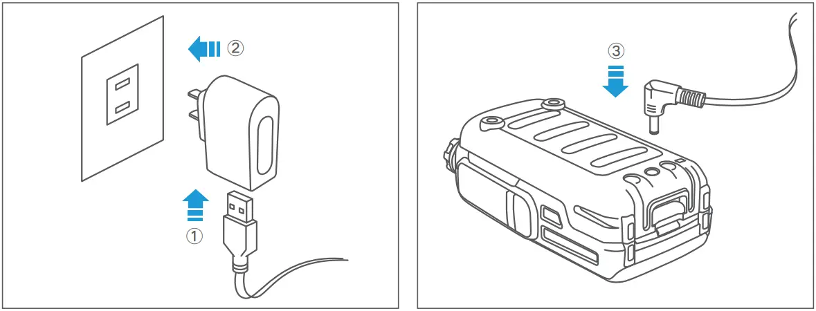 SenHaiX SPTT 2510 GPS Mini Network Radio - CHARGE BATTERY