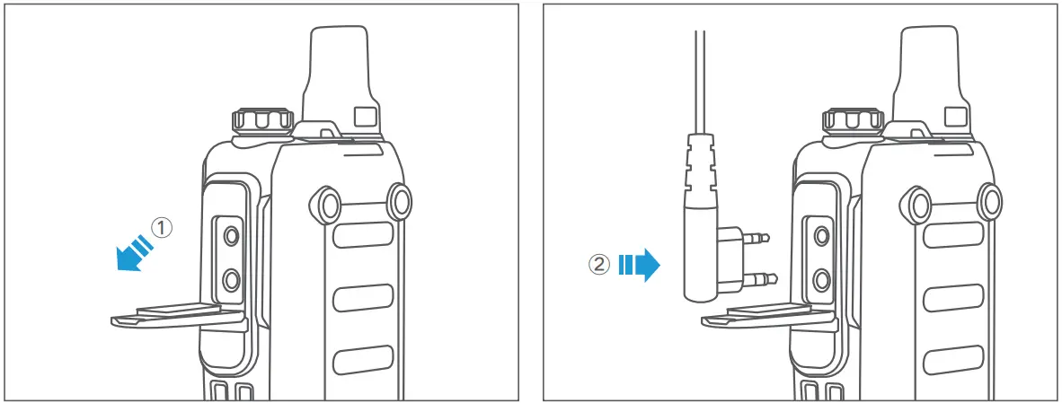SenHaiX SPTT 2510 GPS Mini Network Radio - INSTALL ACCESSORIES
