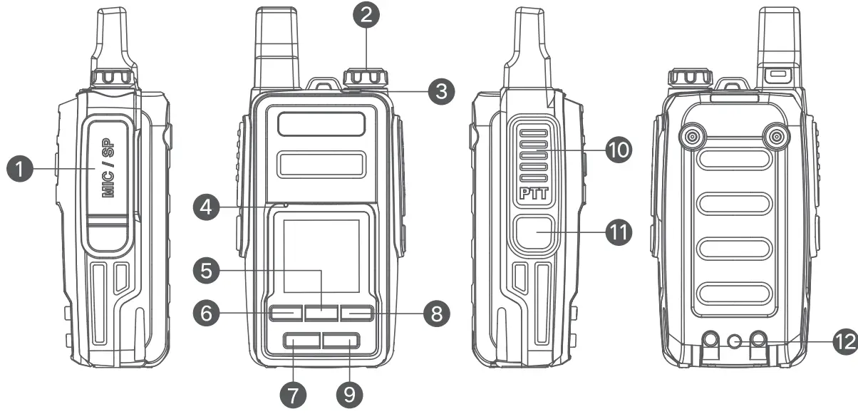 SenHaiX SPTT 2510 GPS Mini Network Radio - Overview