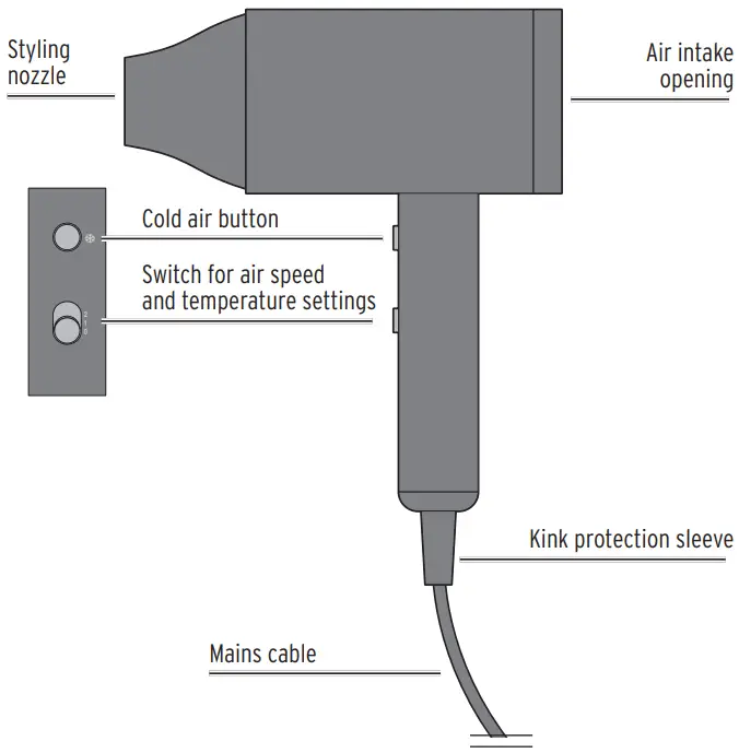 HYUNDAI HD903 Hair Dryer - features