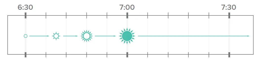 t Alarm-LA-CROSSE-TECHNOLOGY-W74146-Soluna-Light Clock-09