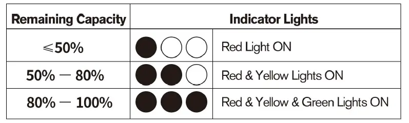 KIMO-3302-12V-Cordless-Electric-Power-Ratchet-Wrench-7