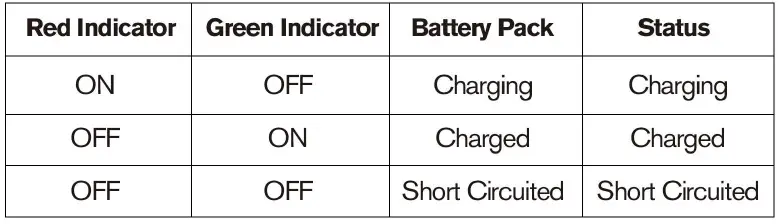 KIMO-3302-12V-Cordless-Electric-Power-Ratchet-Wrench-8