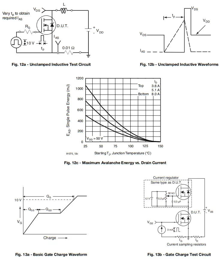 VISHAY IRF840 Power MOSFET - Fig 4