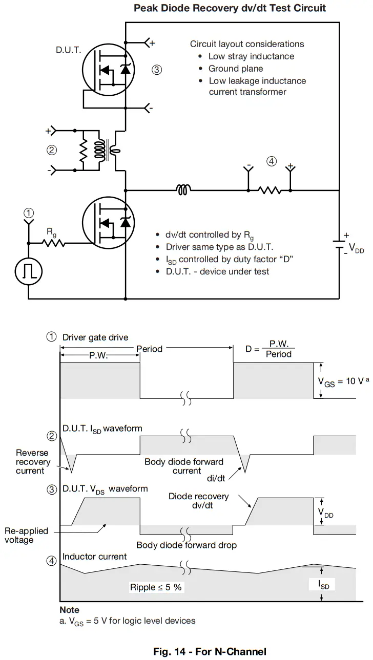 VISHAY IRF840 Power MOSFET - Fig 5