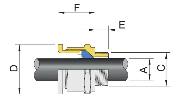 STAHL-CMP-63A2F-Cable-Gland-FIG1