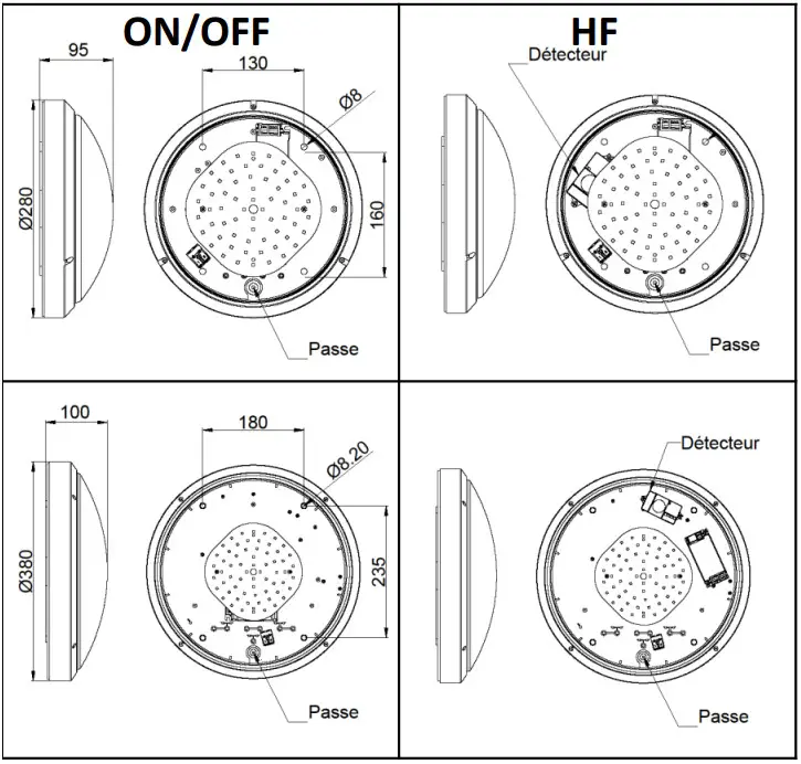 resistex 2823lm 4000K Omegaled Hublot LED Ceiling Light - SIZE