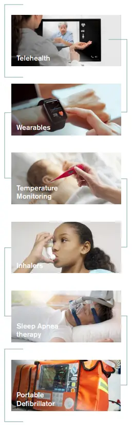 ttI-Home-Healthcare-and-Remote-Patient-Monitoring-App-fig-2