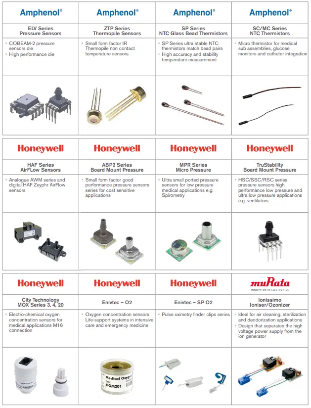 ttI-Home-Healthcare-and-Remote-Patient-Monitoring-App-fig-3