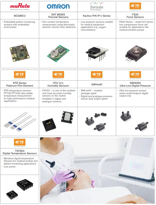ttI-Home-Healthcare-and-Remote-Patient-Monitoring-App-fig-4.