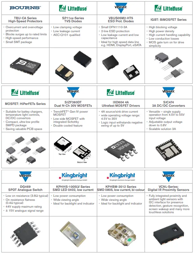 ttI-Home-Healthcare-and-Remote-Patient-Monitoring-App-fig-9