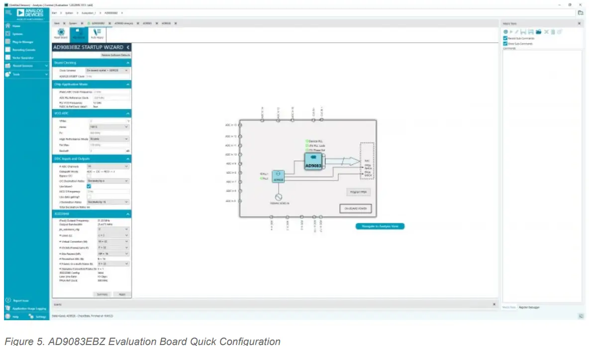 ANALOG DEVICES AD9083 ADC Evaluation Board-fig10