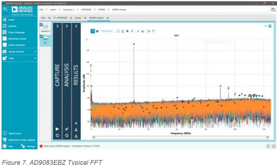 ANALOG DEVICES AD9083 ADC Evaluation Board-fig12