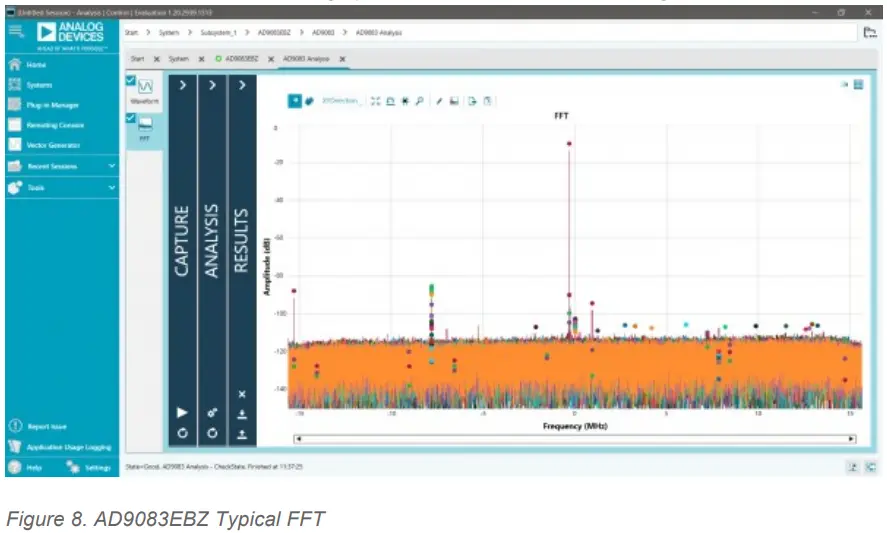 ANALOG DEVICES AD9083 ADC Evaluation Board-fig13