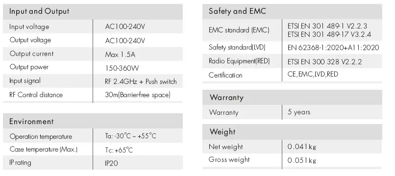 SKYDANCE-SS-B-RF-Smart-AC-Switch-amp-Push-Switch-fig-1