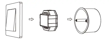 SKYDANCE-SS-B-RF-Smart-AC-Switch-amp-Push-Switch-fig-3