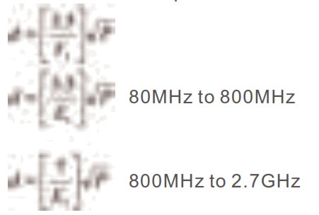 COCET KFT 03 Soft Tip Digital Thermometer TEMPERATURE3