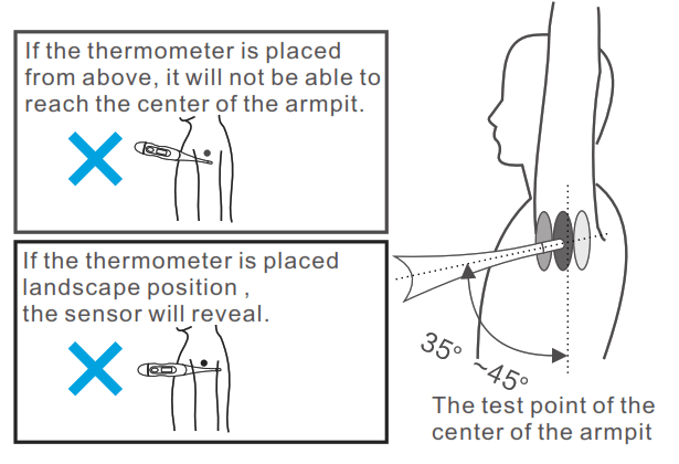 COCET KFT 03 Soft Tip Digital Thermometer clamp