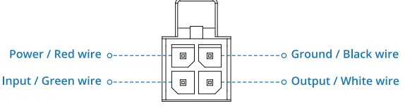 TELTONIKA RUT240 LTE WiFi Router-fig5