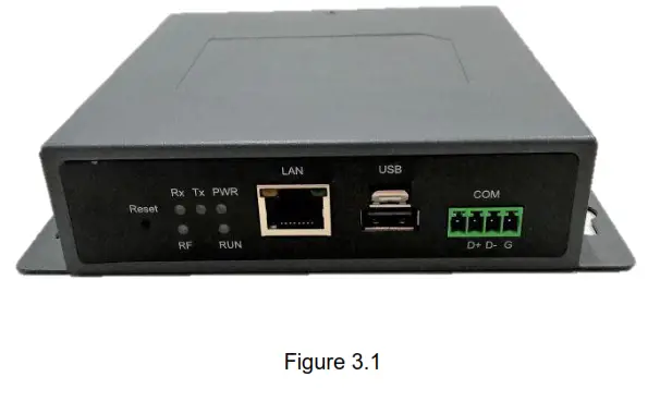 atop ATW330 4X Wireless Coordinator Fig