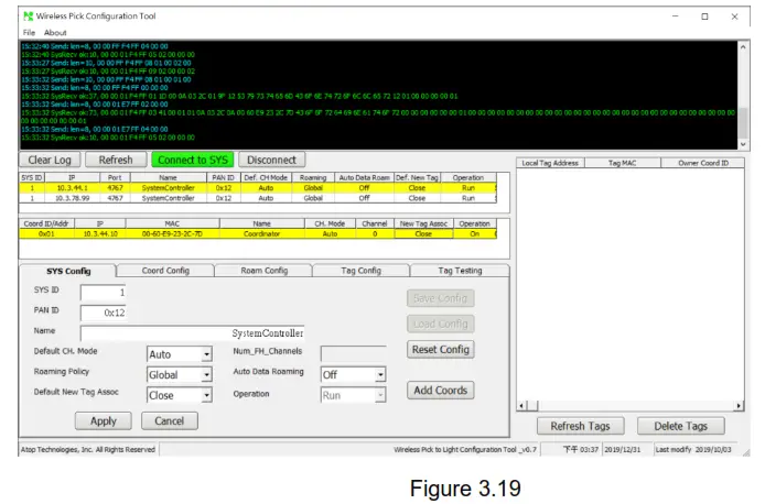 atop ATW330 4X Wireless Coordinator Fig19